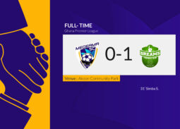 Full time results. Medeama SC vs Dreams FC